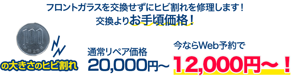 フロントガラスを交換せずにヒビ割れを修理します！交換よりお手頃価格！ 100円玉の大きさのヒビ割れ 通常リペア価格20,000円～のところを、今ならWeb予約で10,000円～！